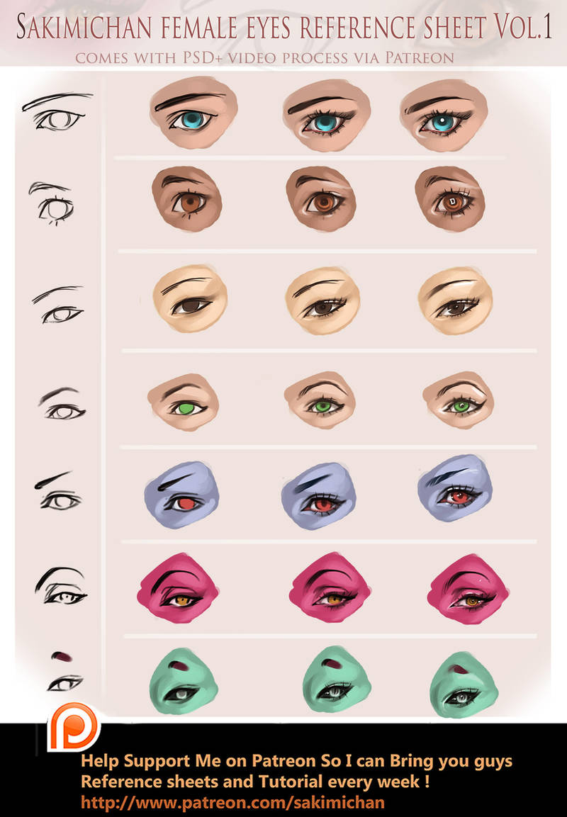 Eye reference and tutorial package by sakimichan