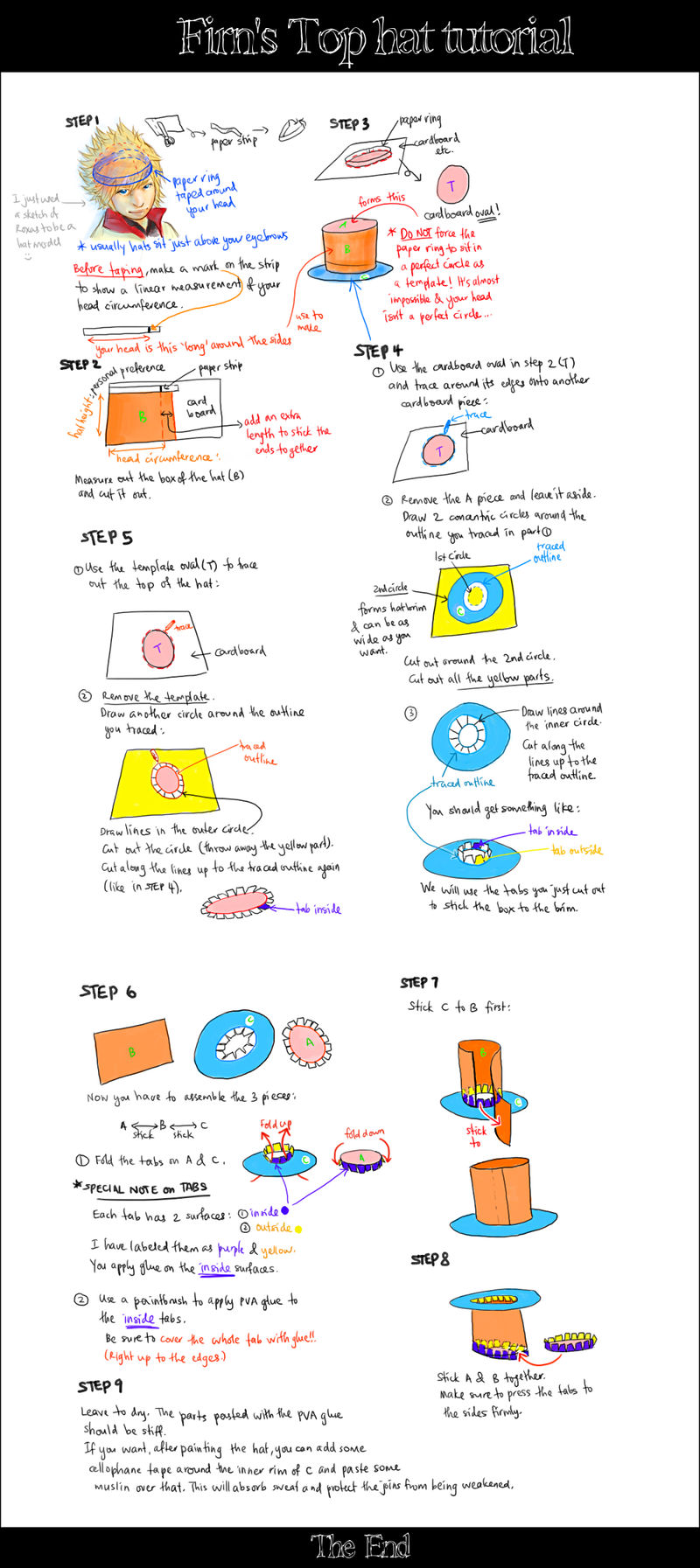 Top Hat Tutorial by Firnheledien