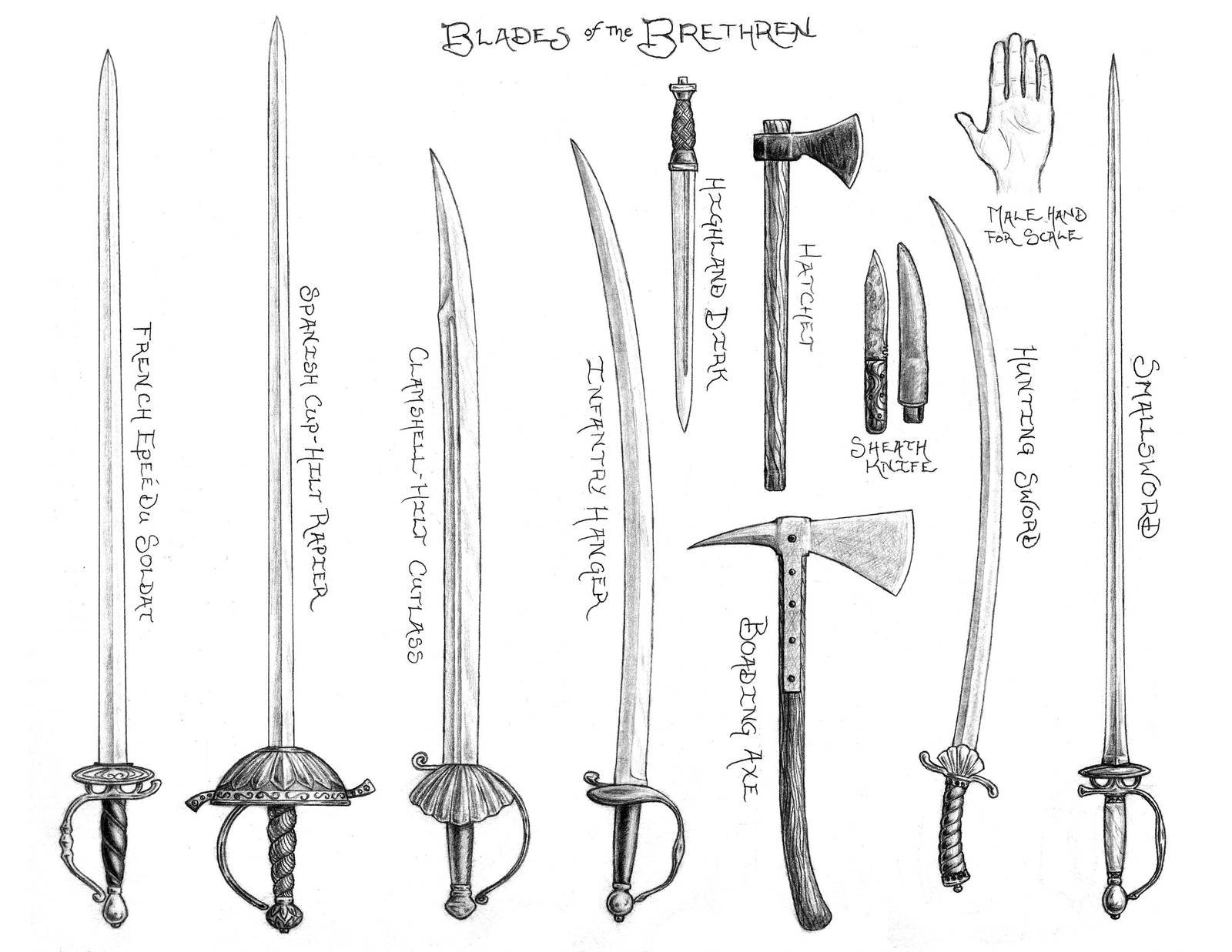 Blades of the Brethren by Manveruon