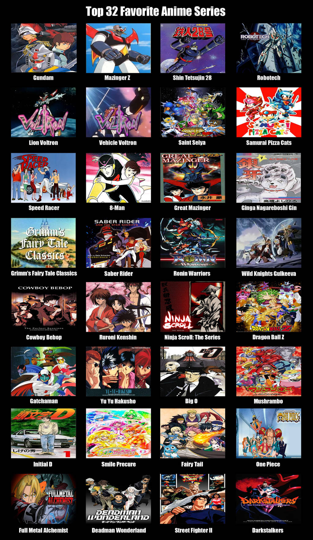 Top 32 Favorite Anime TV Series by MDTartist83