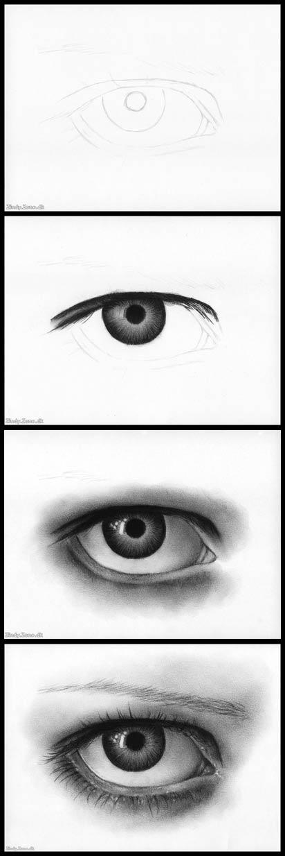 Charcoal Eye Tutorial by Zindy