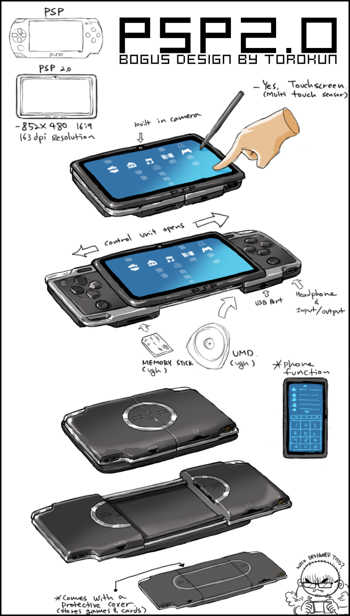 PSP 2.0 by torokun