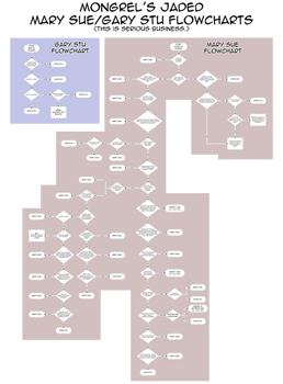 Mongrel's Jaded Flowcharts by mongrelmarie