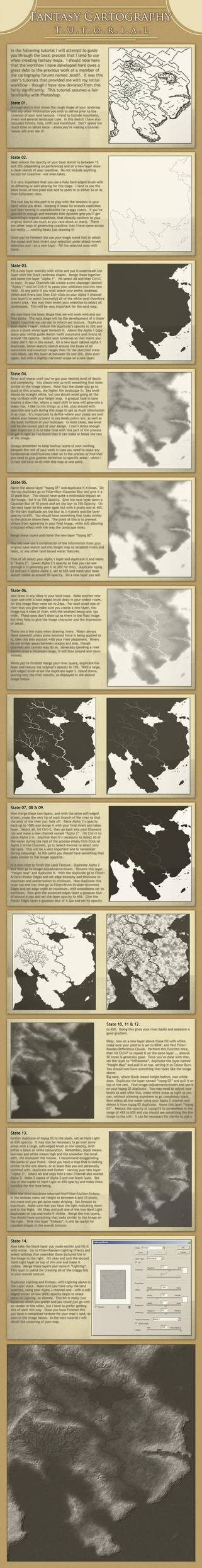 Fantasy Cartography Tutorial: Landscape Texture by ForgetDeny