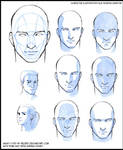 Face shading, basic planes by what-i-do-is-secret