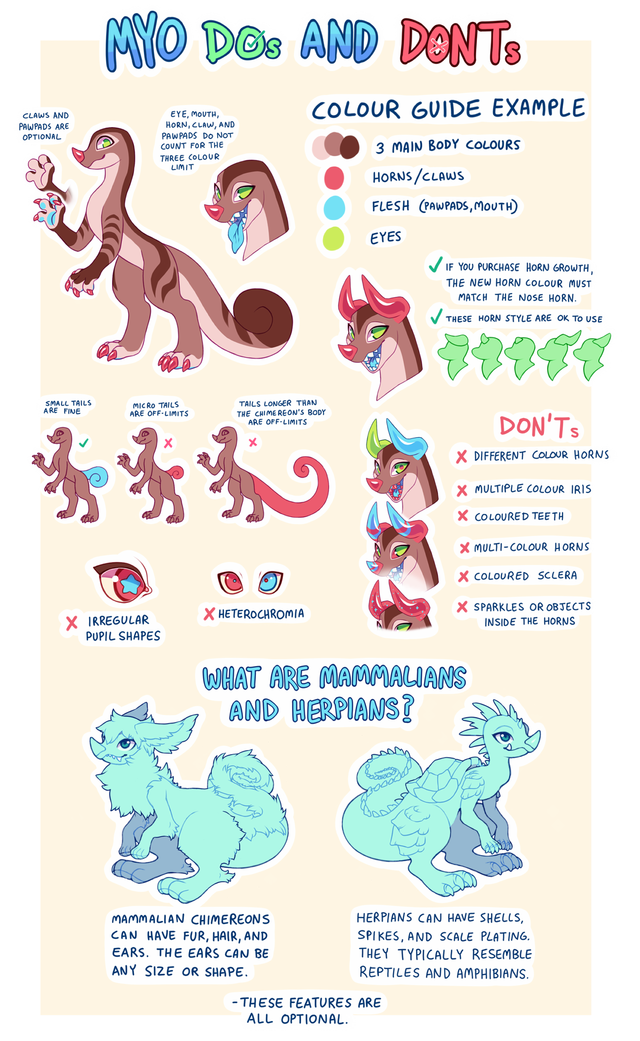 MYO Guide: FAQ by ground-lion