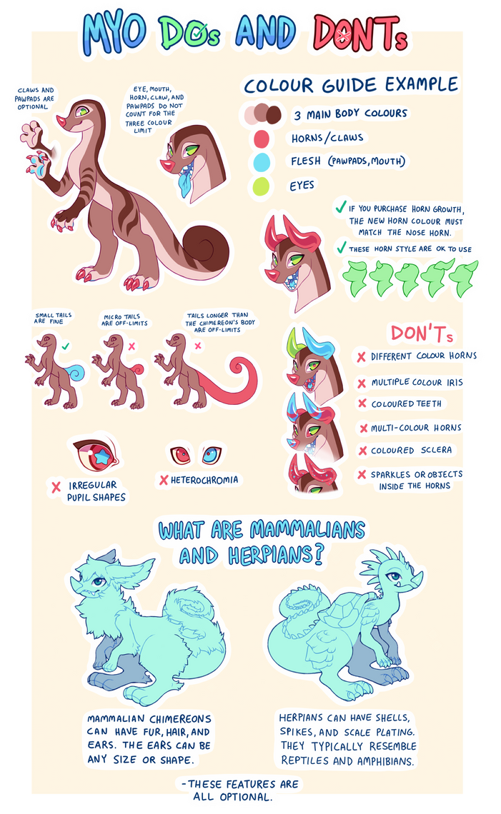 MYO Guide: FAQ by ground-lion