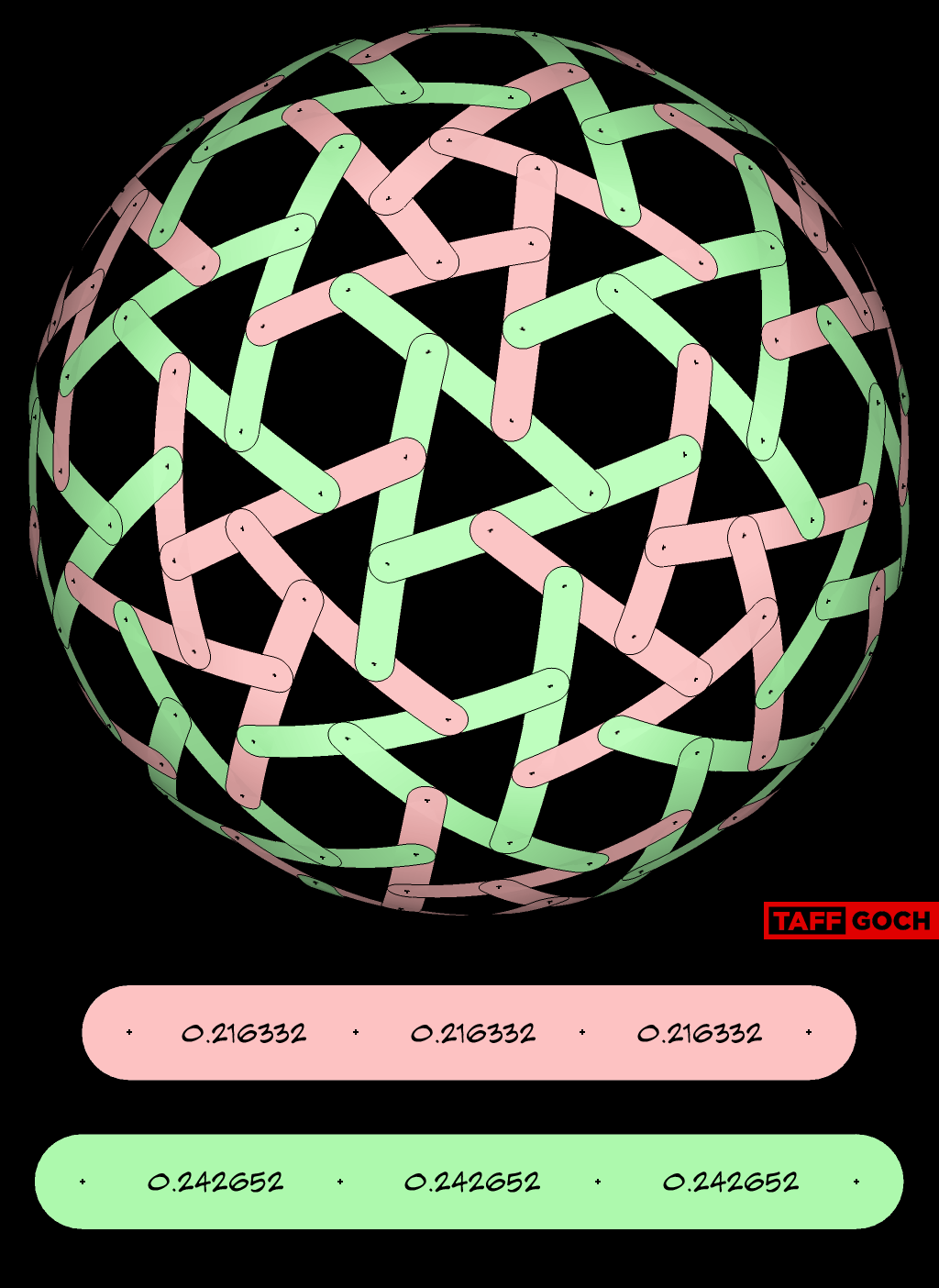 Rotegrity 2v{0,2} by TaffGoch