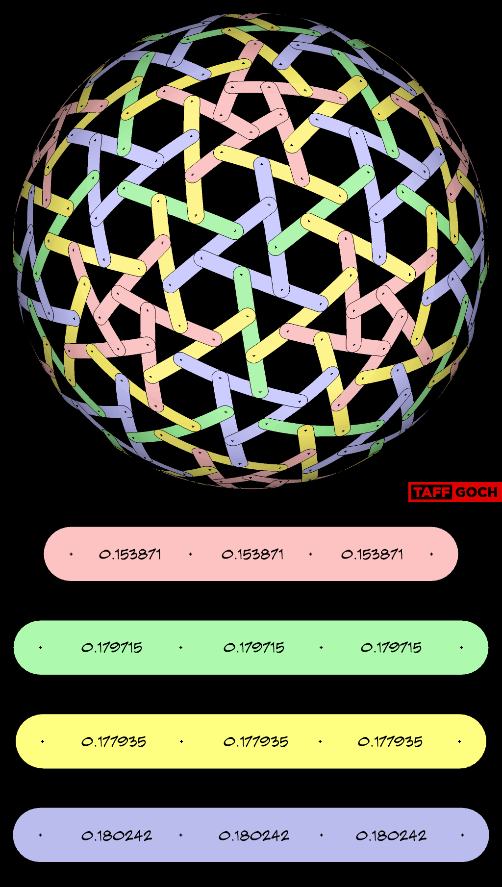 Rotegrity 3v{1,2} by TaffGoch