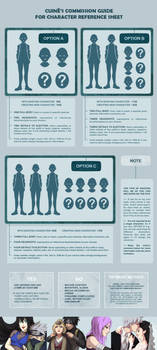 OPEN Commission Guide for Characters References by Cuine
