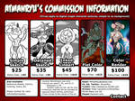 Commission Price Guide by atmanryu