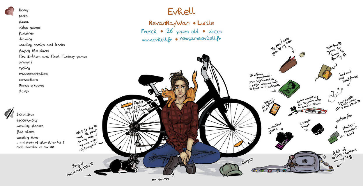Meet the Artist by RevanRayWan