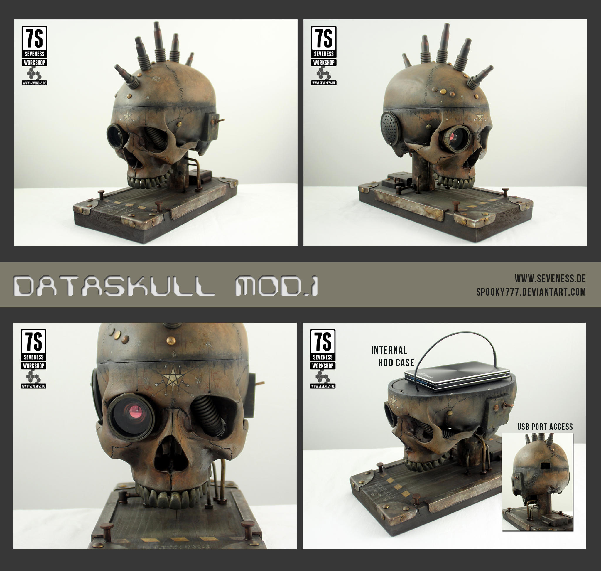 Dataskull mod.1 by SpOoKy777