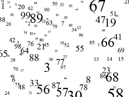Numbers by Perception-Innovator