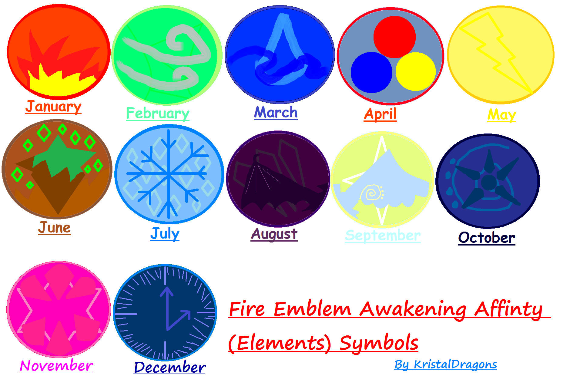 magical names for fire magical names for fire
