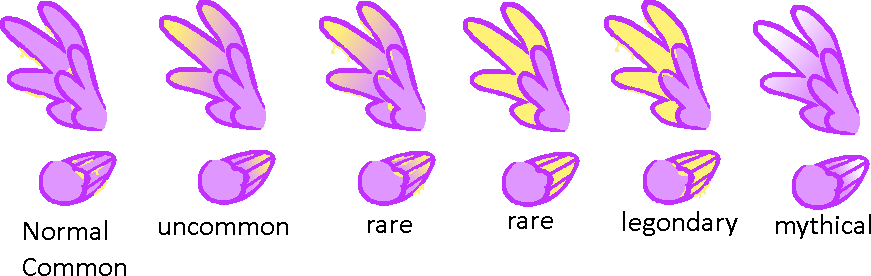 GGP Traits- Wings by Daddys-Girl1997