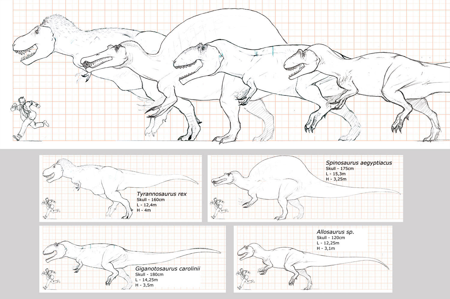 Biggest - Baddest REVISED by Kronosaurus82