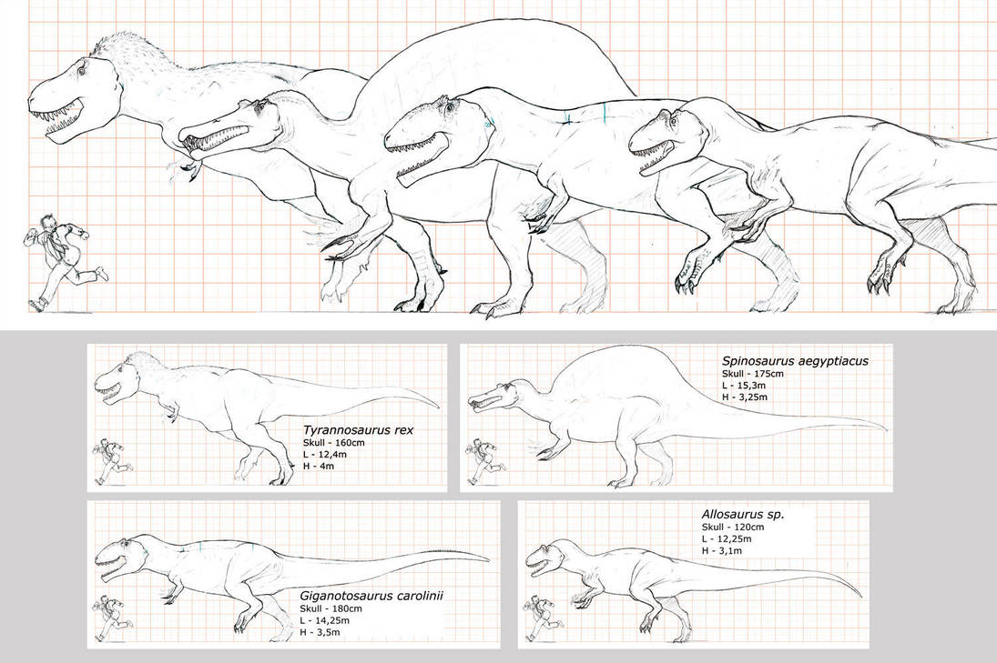 Biggest - Baddest REVISED by Kronosaurus82