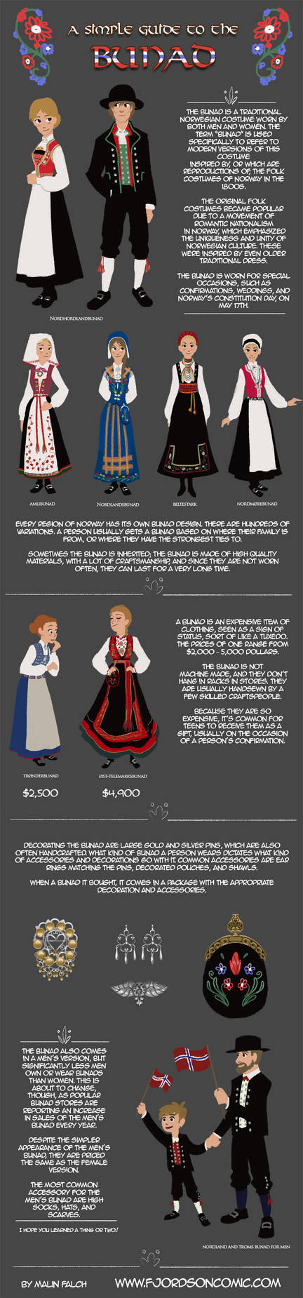 A simple guide to the Bunad by Detkef
