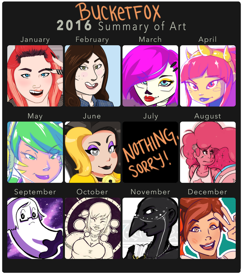 2016 Summary of Art by Bucketfox