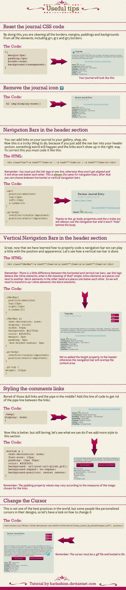 Useful tips 4 coding journals by harleshinn