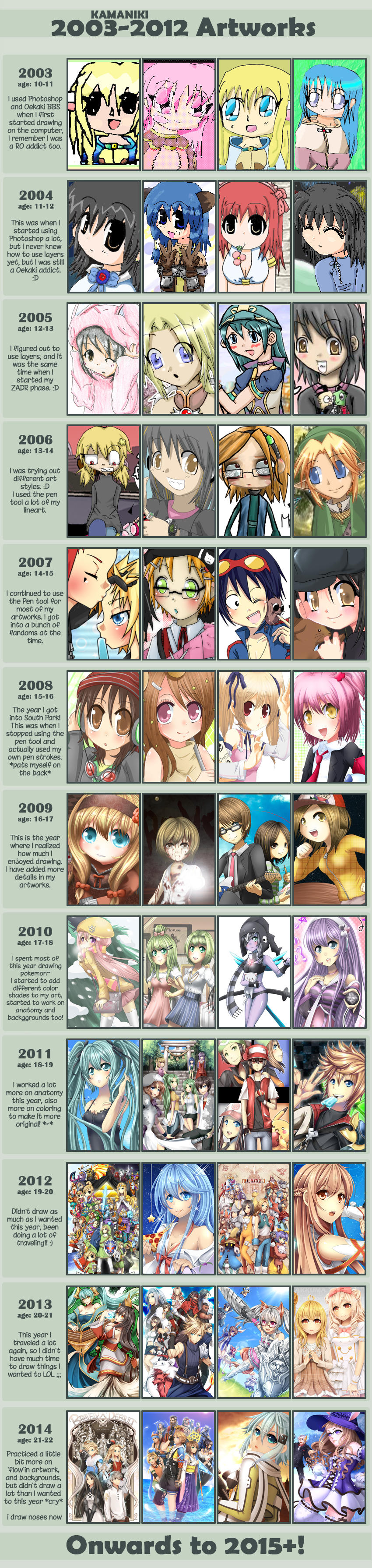 Art Improvement 2003-2012 by Kamaniki