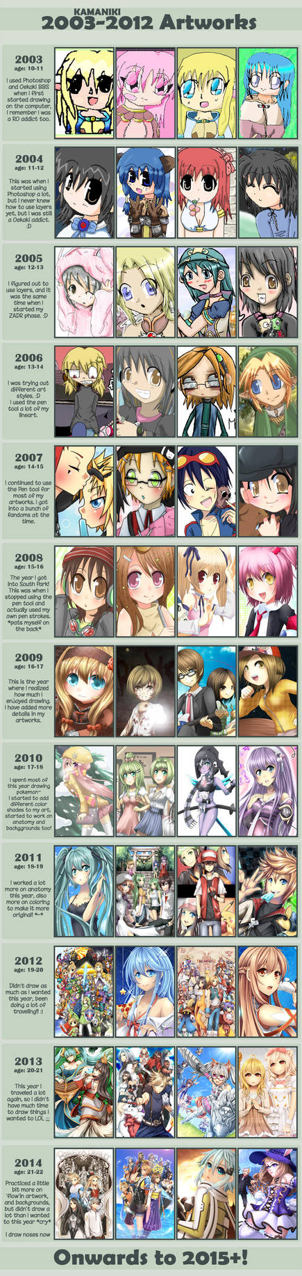 Art Improvement 2003-2012 by Kamaniki