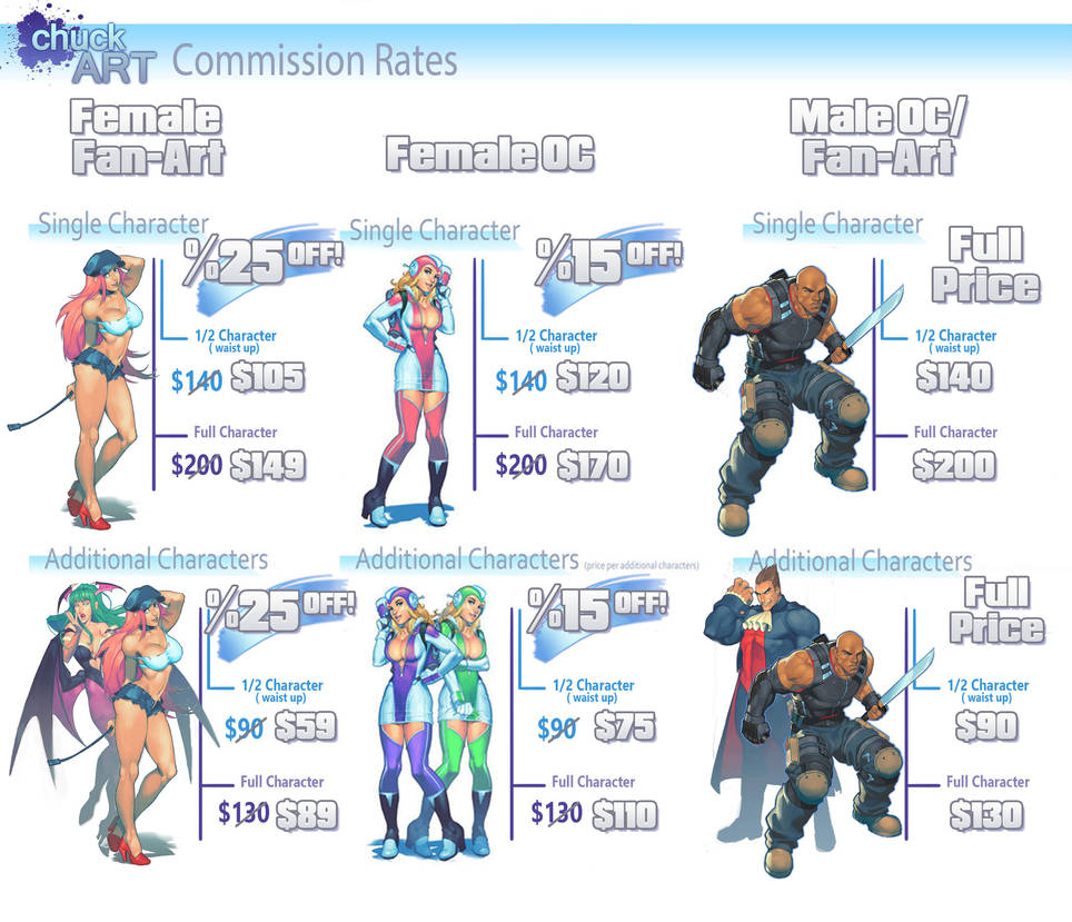 Price Guidelines By Chuck Piresart-dakuxzq by ChuckARTT Price Guidelines By Chuck Piresart-dakuxzq by ChuckARTT