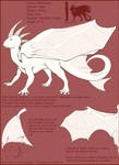 New Methalous Reference by armaina