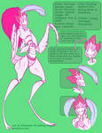 Coronym Reference by armaina