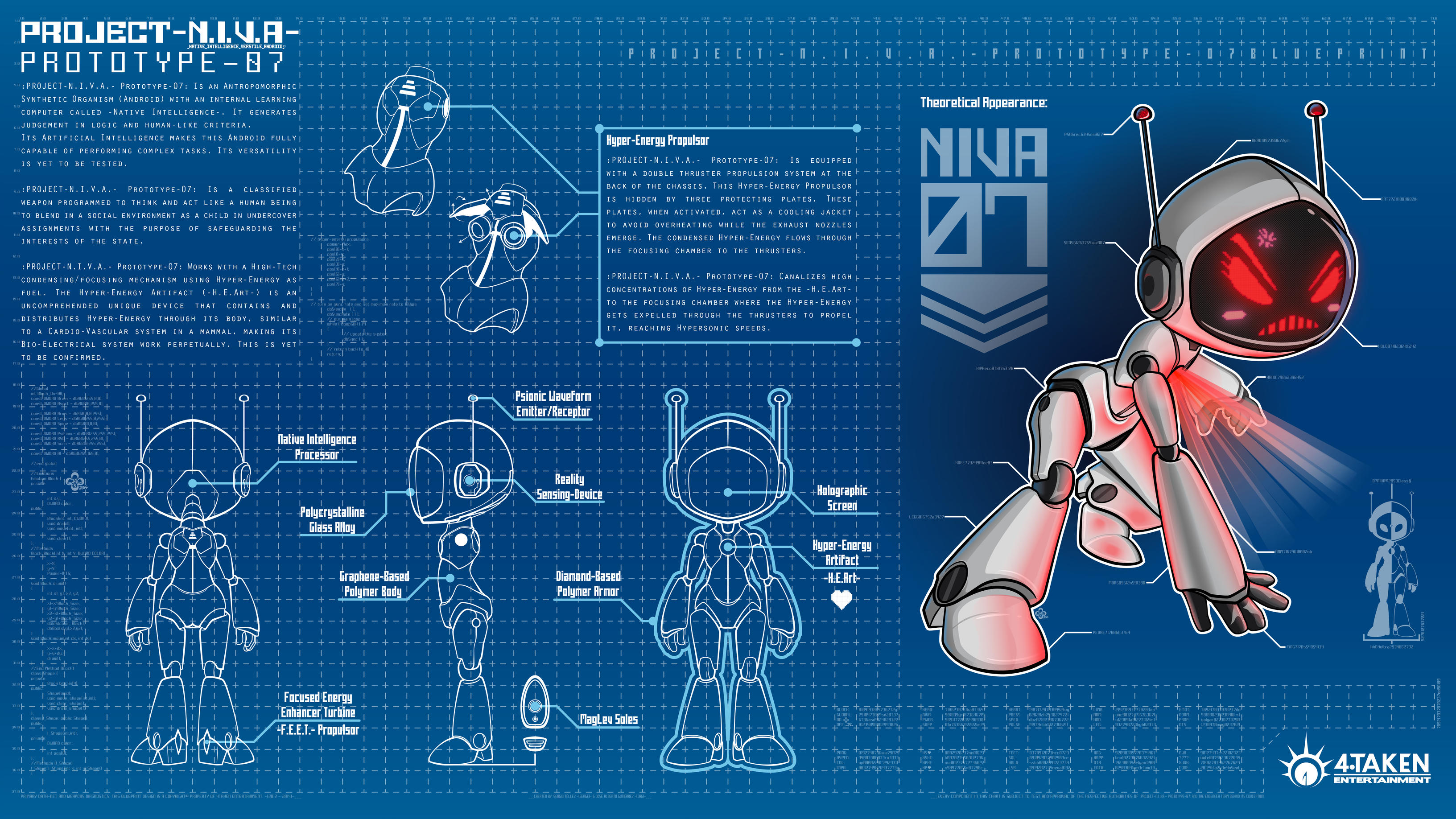 Proyect NIVA 07_Character-ConceptArt by Team4Taken