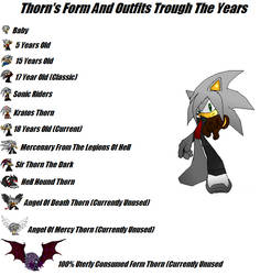 Thorn's Costumes And Forms by tombstalker
