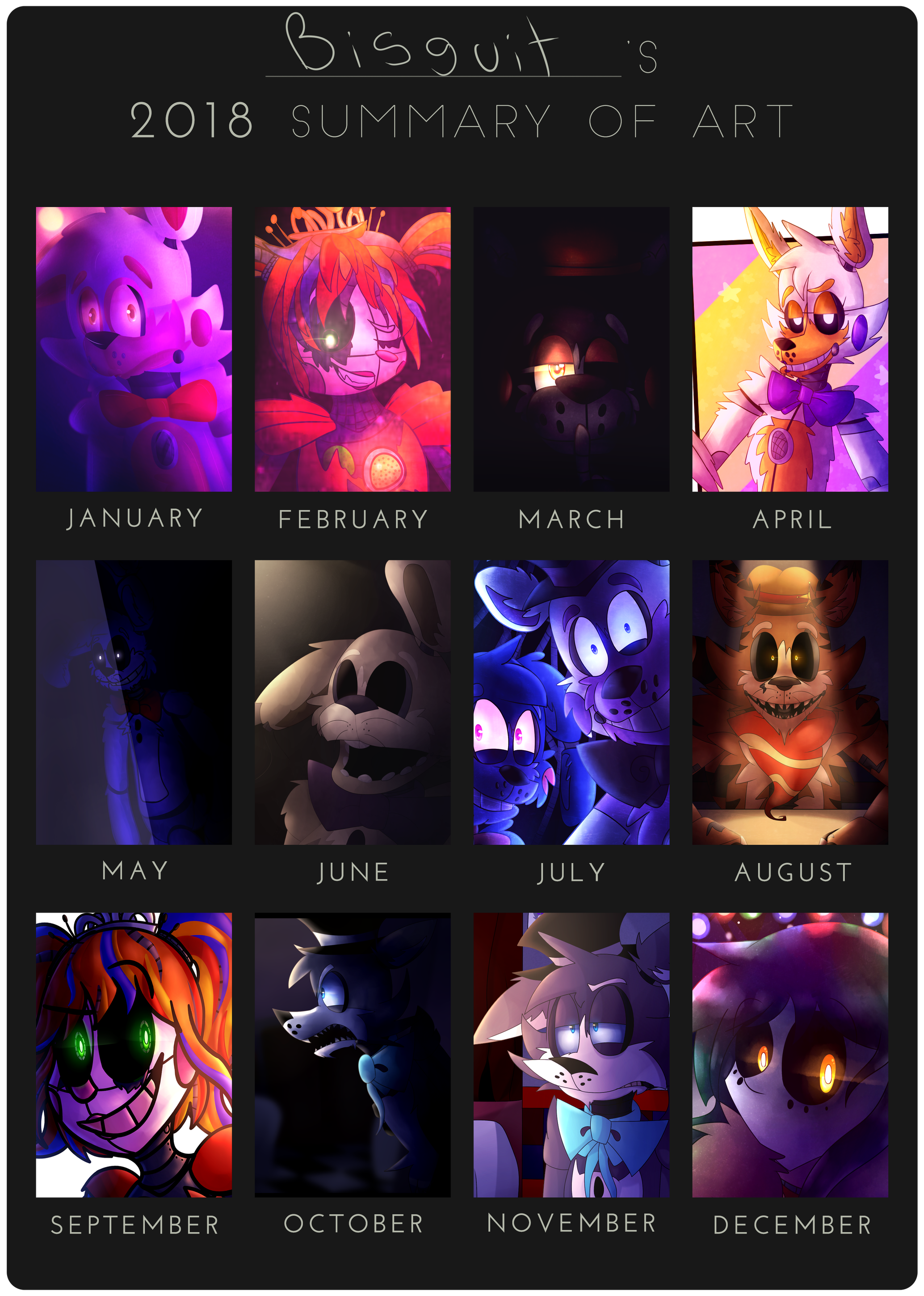 2018 Summary of Art by Bisguit89
