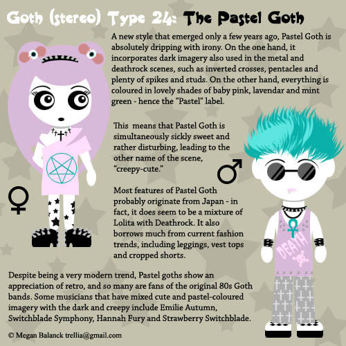 Goth Type 24: The Pastel Goth by Trellia