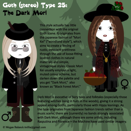 Goth Type 25: The Dark Mori by Trellia