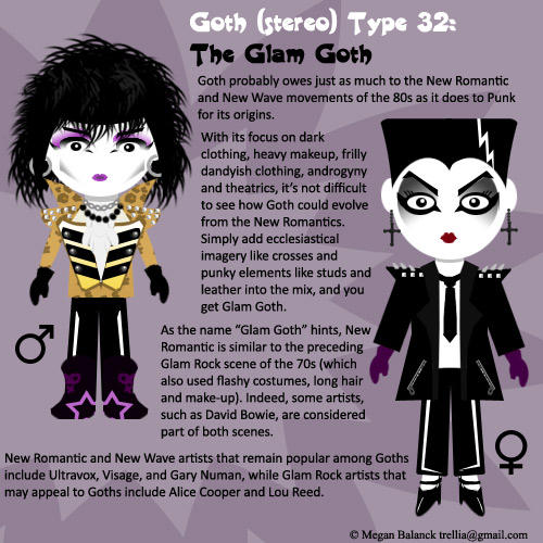 Goth Type 32: The Glam Goth by Trellia