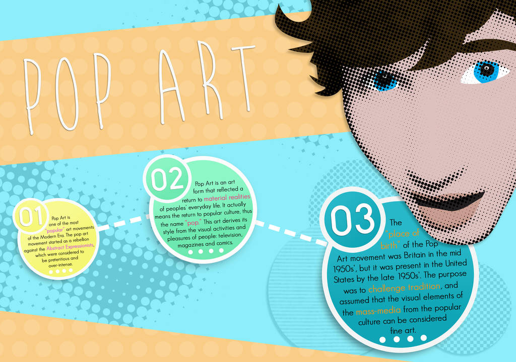 Pop Art Magazine Layout By Sidera1993 On DeviantArt pop-art-magazine-layout-by-sidera1993-on-deviantart
