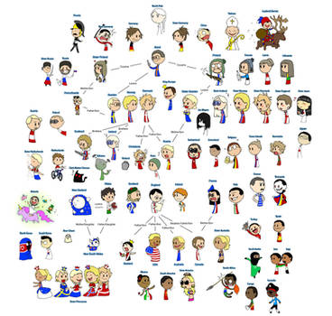 SatW Complete Characters by AshHORROR