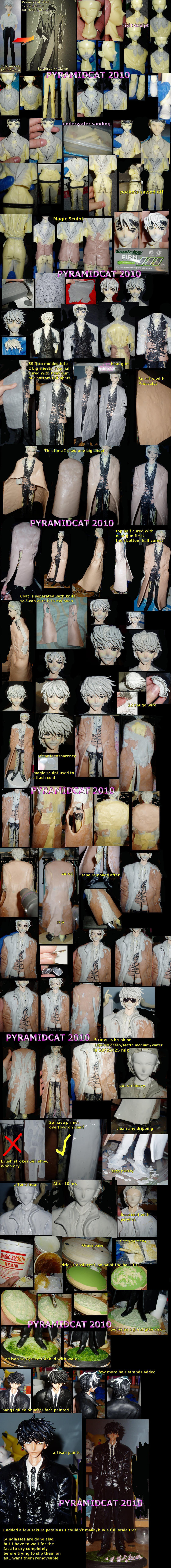 Clamp Seishirou Sculpt Mod WIP by Pyramidcat