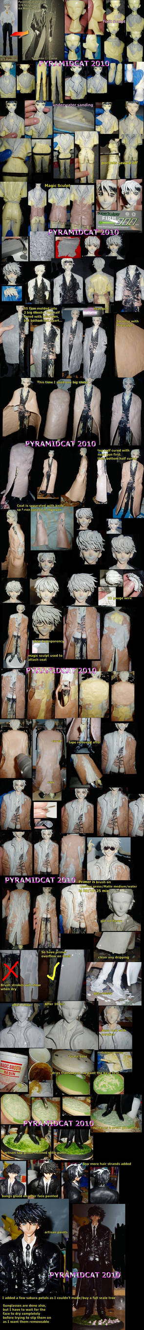 Clamp Seishirou Sculpt Mod WIP by Pyramidcat