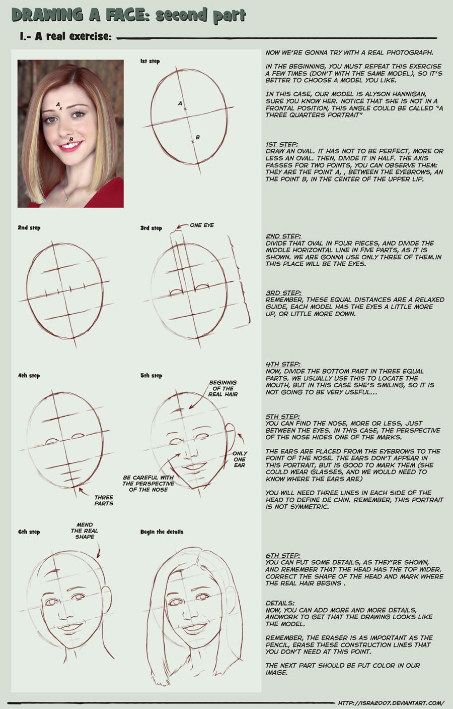 Drawing a Face - 2 by IsraLlona