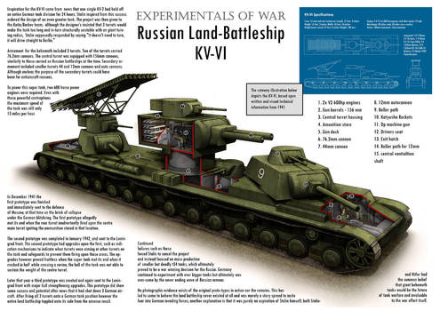 Russian Land-Battleship KV-VI by VonBrrr