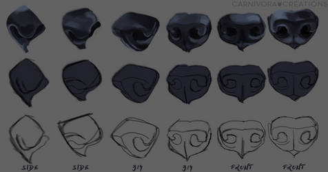 Wolf nose study by Chickenbusiness