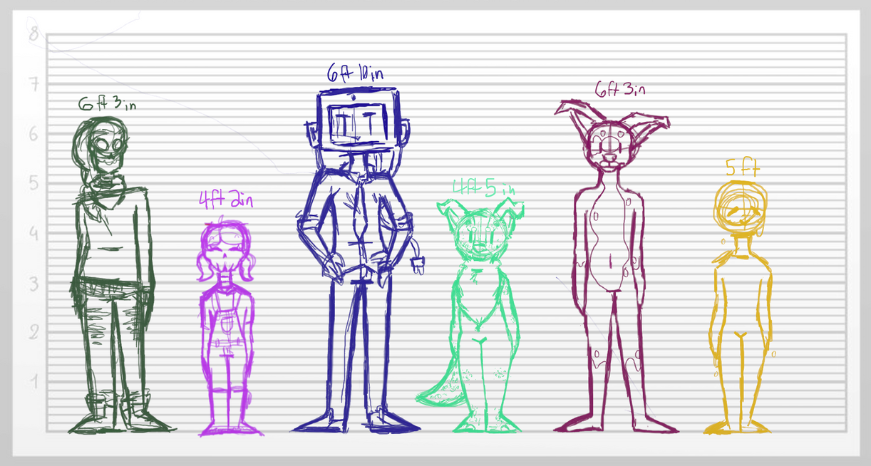 [REFERENCE] OC Height Chart by FurBones on DeviantArt