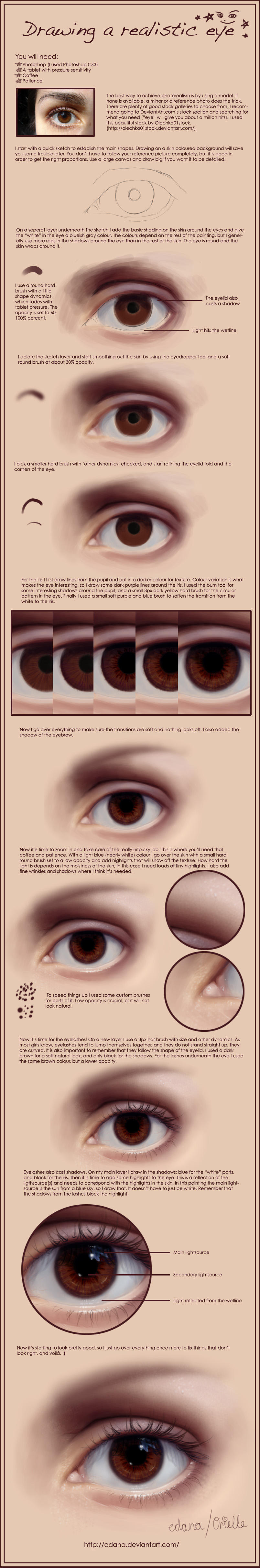 Drawing a realistic eye by Edana