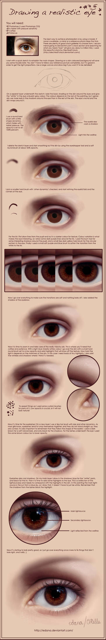 Drawing a realistic eye by Edana