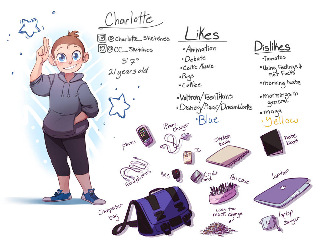 Meet the Artist Meme by CharlotteSketches on DeviantArt