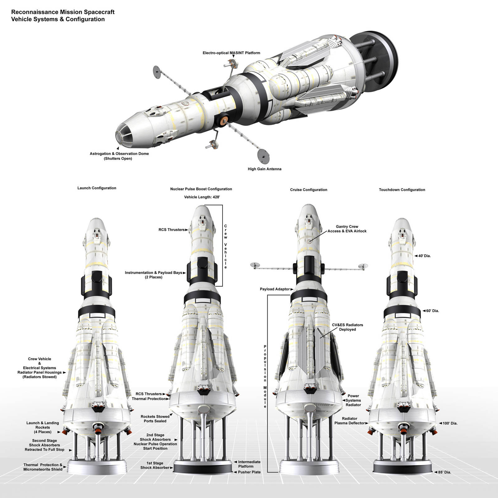 Reconnaissance Mission Spacecraft by William-Black