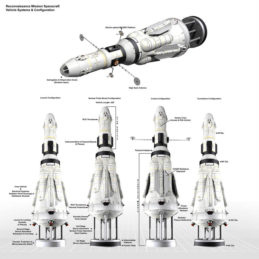 Reconnaissance Mission Spacecraft by William-Black