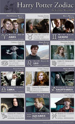 Harry Potter Zodiac by GeorgeWiseman